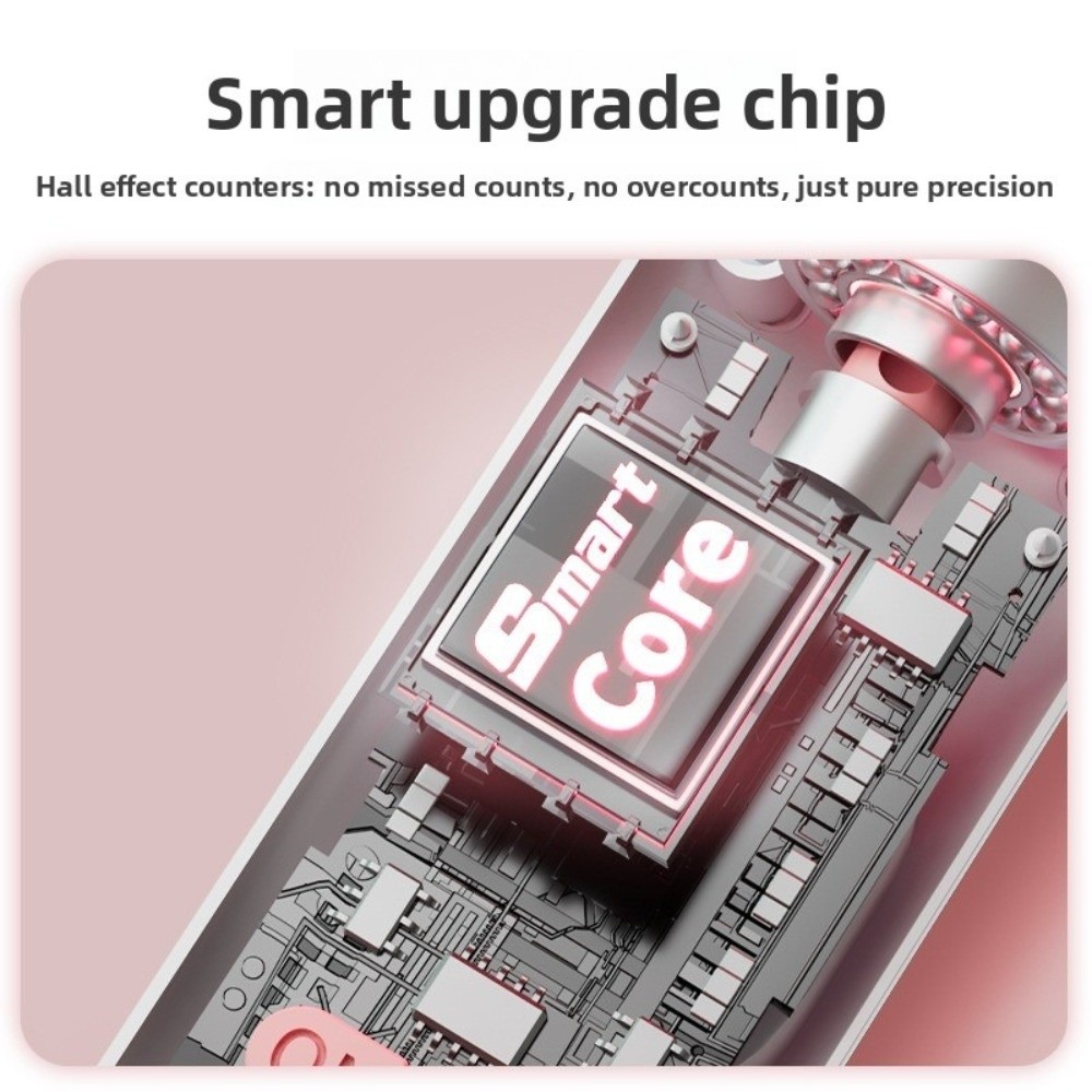 Portable Cordless Ropeless Jum - đánh giá và giá Smart Jump Rope Digital Counter