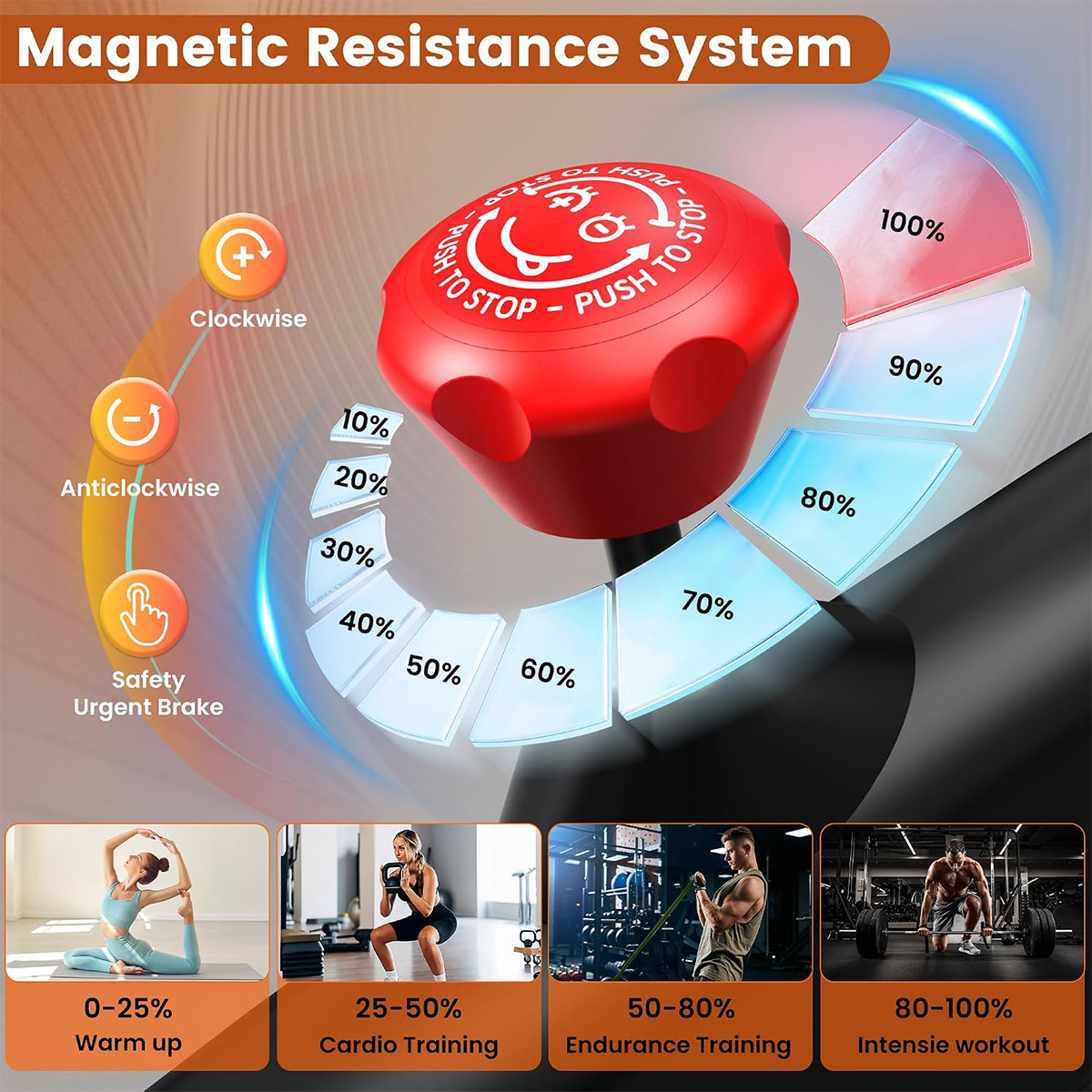 Pooboo Exercise Bike,400LB Mag - đánh giá và giá Exercise Bike Magnetic Resistance