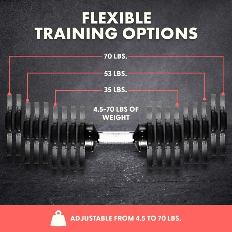 Large Fitness Equipment 70 Lbs - đánh giá và giá Adjustable Dumbbell Pair 40Kg