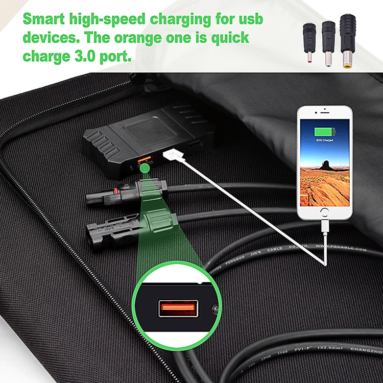 100w 120w 200w 220w 300w Folda - đánh giá và giá Hiking