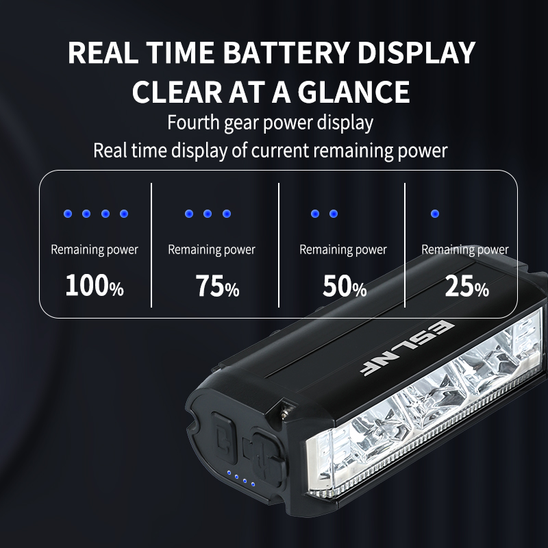 ESLNF 1000 Lumen USB Rechargea - đánh giá và giá Rechargeable Bicycle Headlight 1000 Lumen