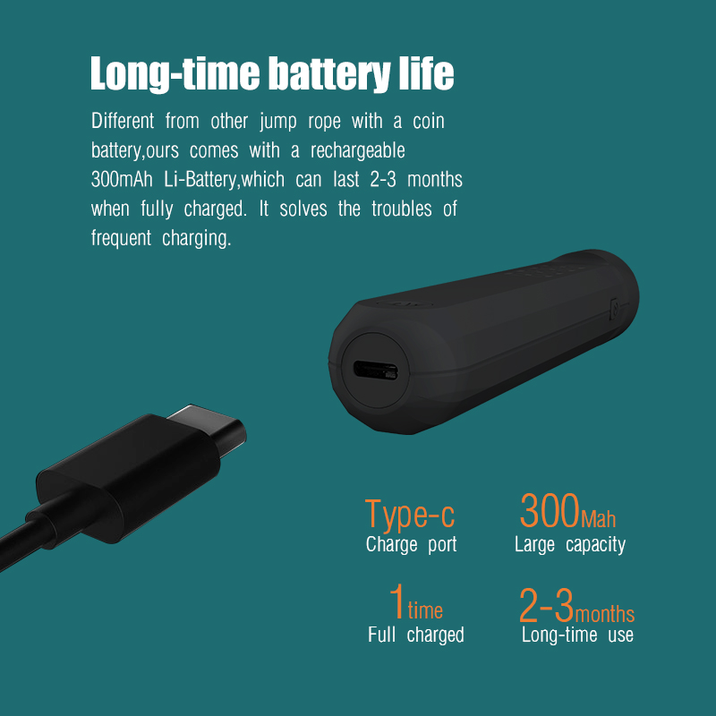 Wholesale Calorie Counter Wire - đánh giá và giá Smart Jump Rope Digital Counter